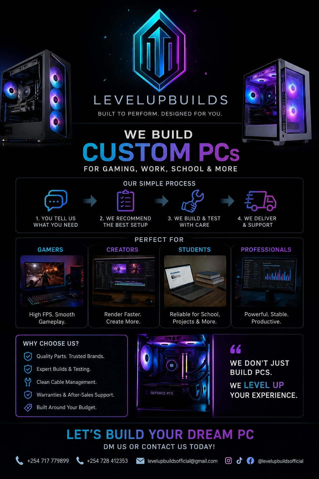 Custom PCS Built Your Way!
