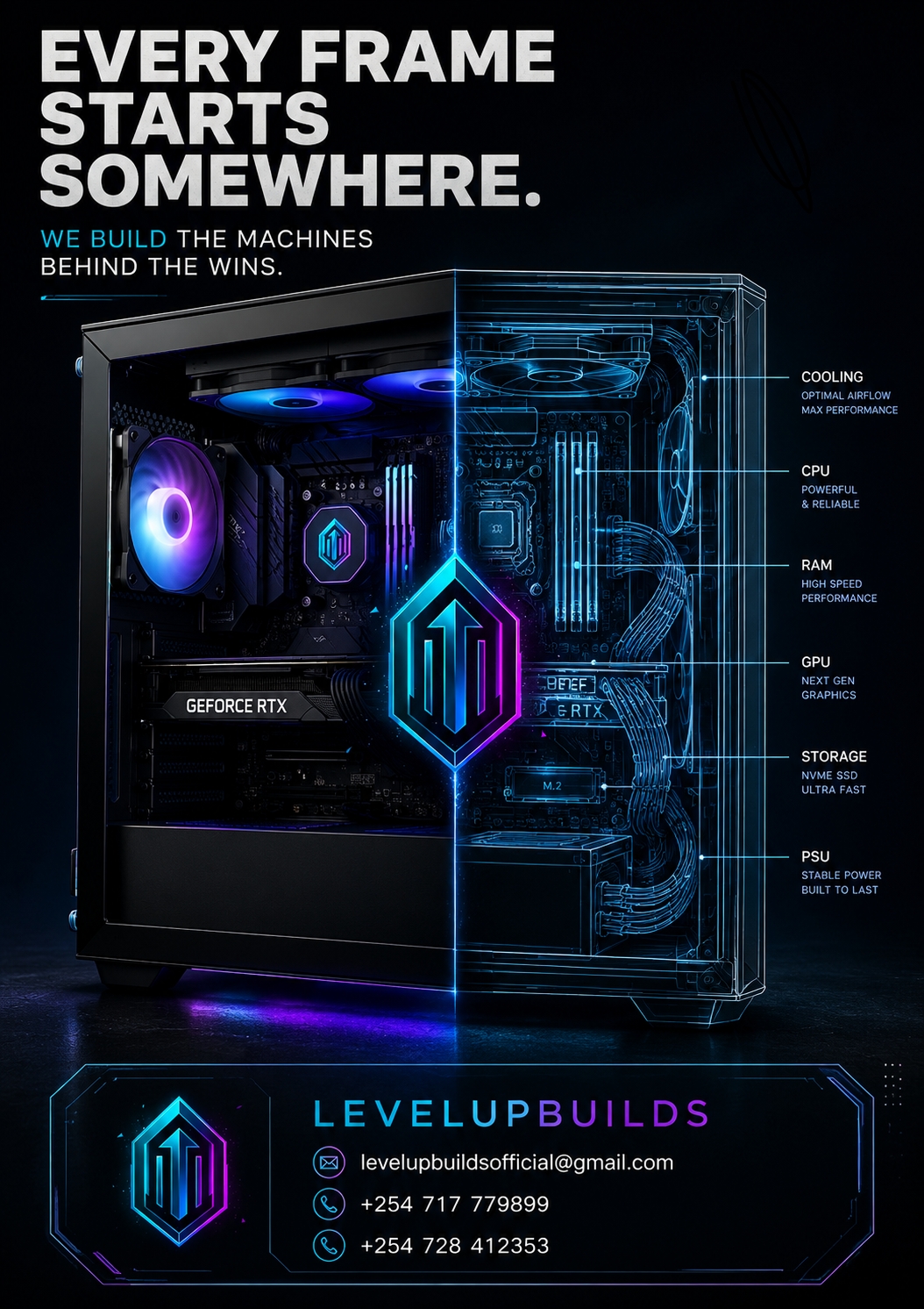 Custom PCS Built Your Way!